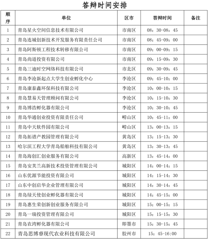 首页- 腾博官网诚信为本,专业服务!